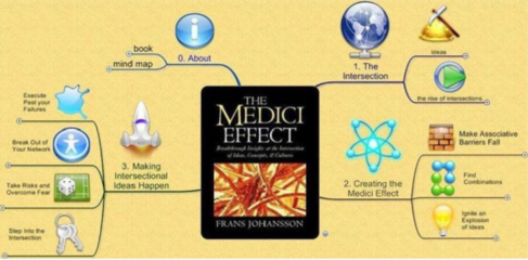 从互联网到元宇宙 兆亿量级的终极梦想与现实路径