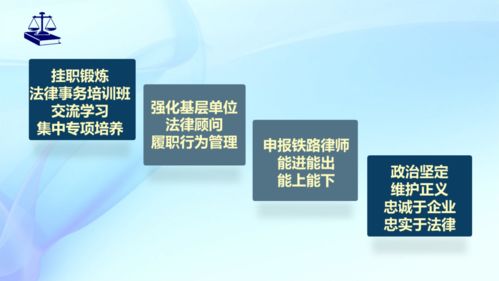 昆铁慕课讲堂丨聚焦法律服务与风险防控，以法律支撑赋能集团治理现代化——兼论重庆互联网服务的启示