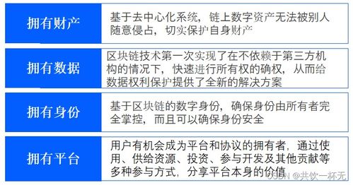 Web3.0时代下的互联网游戏服务 去中心化与玩家赋权的新纪元